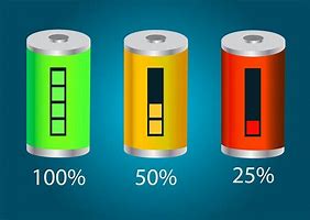 Image result for Self-Charging Solar Battery
