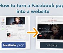 Image result for What Makes Facebook a Website