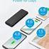 Image result for Best Portable Charger