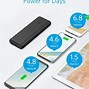 Image result for Best Portable Cell Phone Charger for iPhone
