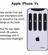 Image result for iPhone 28