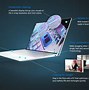 Image result for Dell Laptops EVO Powerees by Core