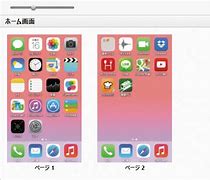 Image result for iPhone/iTunes Screen