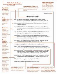 Image result for How to Write a Bibliography MLA