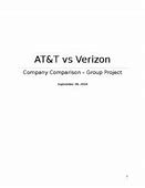 Image result for T-Mobile vs Verizon in Alalbama