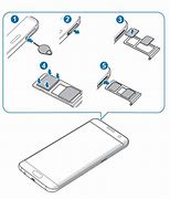 Image result for iPhone 13 Double Sim