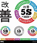 Image result for Kaizen 5S Logo Design