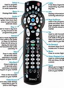 Image result for Cogeco Cable Remote