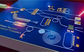 Image result for Lithium Carbonate Structure