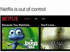 Image result for Netflix Time Meme