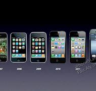 Image result for iPhone 5.8 Release Date