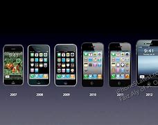 Image result for iPhone 5 Year Release