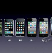 Image result for iPhone 5 Launch