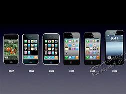 Image result for iPhone 5 Launch Date