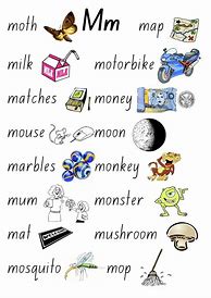 Image result for M Words for Kids