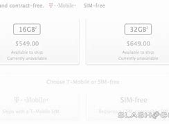 Image result for Factory Unlocked iPhone Price