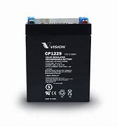 Image result for Battery Cp1229