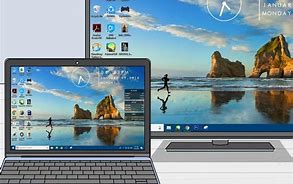 Image result for Man Hinh Laptop