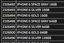 Image result for iPhone 6 SE Rose Gold