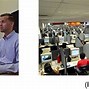 Image result for Ergonomic Desk Setup Diagram JPEG