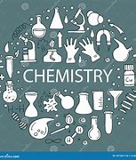 Image result for Chemistry Theme