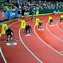 Image result for Display 75 Meters On a Track