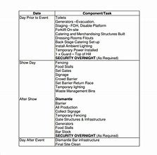 Image result for Operation and Maintenance Manual Template