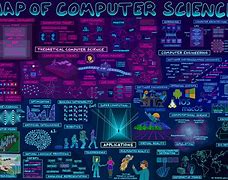 Image result for Computer Science Wallpaper