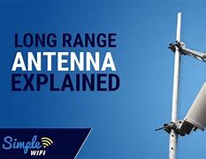 Image result for How to Place Wi-Fi Antennas