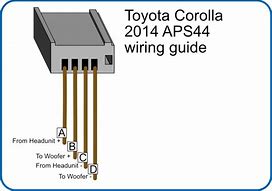 Image result for Toyota Corolla Super Sport 2016