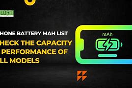 Image result for iPhone Battery Mah Chart AA
