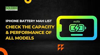 Image result for iPhone Battery Mah