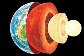 Image result for Facts About Earth