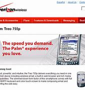 Image result for Verizon AirCard