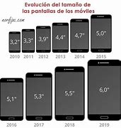 Image result for Dimensio iPhone 7