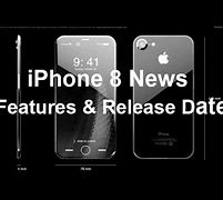 Image result for iPhone 8 App Store