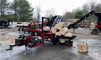 Image result for Brute Force Wood Splitter