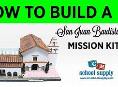 Image result for San Juan Bautista Mission Project