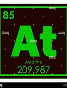 Image result for Astatine Periodic Table