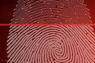Image result for Funny Fingerprint Phones