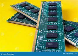 Image result for Random Access Memory Function