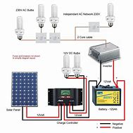 Image result for Solar Cell Schematic/Diagram