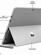 Image result for Microsoft Surface Pro Ports
