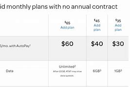 Image result for At and T Phone Plans