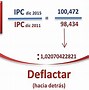 Image result for deflactar