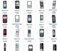 Image result for Nokia Phone Price SMG Card