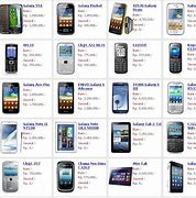 Image result for Harga HP Sea1170