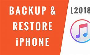 Image result for +How to BackUp iPhone