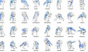 Image result for Simple Karate Moves