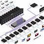 Image result for Cisco IP Phone System Network Diagram